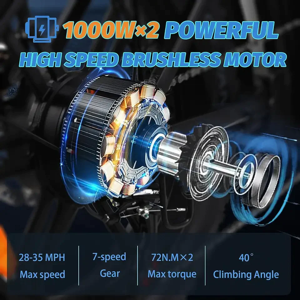 KETELES KF9 2×1000W dual Motors 48V 23Ah 20" Inch folding Commuter Electric Bike