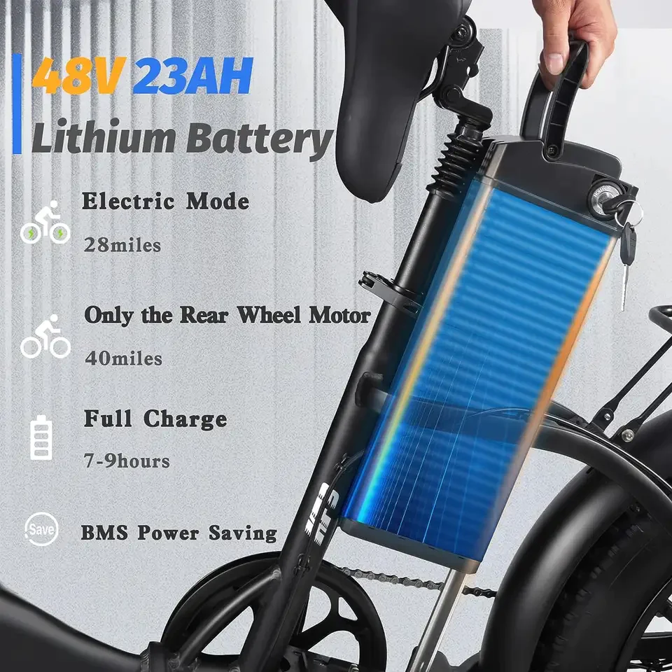 KETELES KF9 2×1000W dual Motors 48V 23Ah 20" Inch folding Commuter Electric Bike