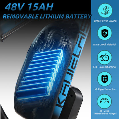 KETELES KAIJIELAISI V3 1000W Dual Motor Ebike