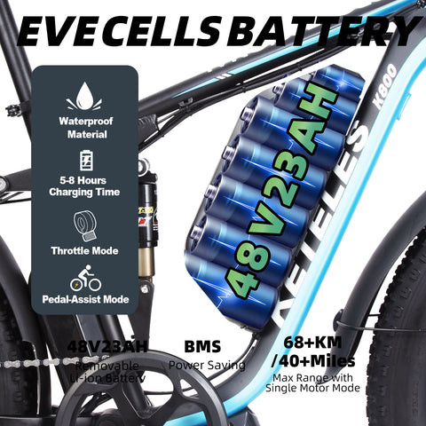 KETELES K800 Pro 2000W dual motor electric bike 48V 23AH