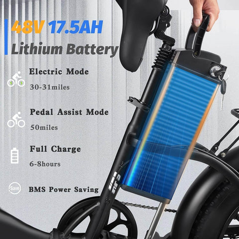 KETELES KF9 1000W 17.5Ah  20‘’ Folding Electric Bicycle