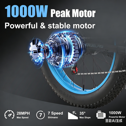 KETELES KAIJIELAISI V3 1000W Dual Motor Ebike